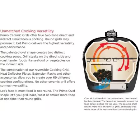 Primo Oval XL 400 & Table Ceramic BBQ Grill