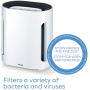 Beurer LR 210 air purifier