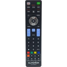 Introducing the Superior Sony TV Replacement Remote Control – the ultimate companion for your Sony TV!