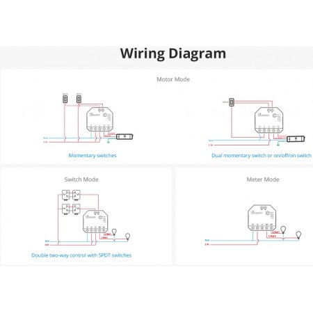 Sonoff Dualr3 Dual R3 Lite Smart Wifi Curtain Switch For Electric Motorized