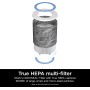 Shark Air Purifier Replacement Filter with Anti-Allergen True HEPA + Microban