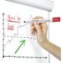 Staedtler Lumocolor Whiteboard Marker, Red