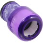 Dyson vacuum filter V15 Detect - V11