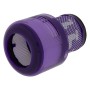 Dyson vacuum filter V15 Detect - V11