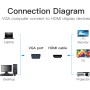 Vention Converter VGA+Audio to HDMI & USB Power