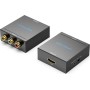 Vention HDMI to RCA Converter - Best Buy Cyprus