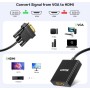 Unitek VGA to HDMI Converter Adapter with Audio