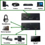 AV:Link 4K HDMI Digital Audio Extractor