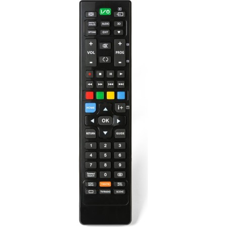 Superior Sony Smart TV Remote for All Models