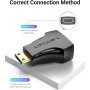 Vention HDMI Adapter Female to Mini HDMI Male