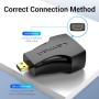 Vention HDMI Adapter AITB0 - Best Buy Cyprus