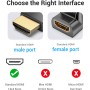 Vention HDMI Adapter Male to Female 270 Degree