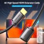 4K Vention HDMI 0.5m Cable - High-Speed Extension