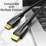 Vention HDMI Cable 2.1 8K 1.5m - Best Buy Cyprus