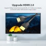 Vention HDMI Cable Ultra Thin 2.0m