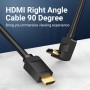 Vention HDMI Cable 90 Degrees 3.0m