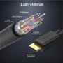 Unitek Micro HDMI to HDMI Cable 2.0m