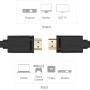 Unitek HC HDMI 2.0 Cable 0.5m