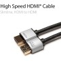 Techlink iWiresPRO 1.5m HDMI Cable