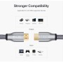 Unitek HDMI 2.0 Braided Cable 3.0m