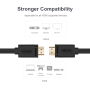 Unitek Y-C144M 20m Copper HDMI Cable