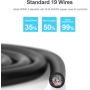 Unitek Y-C143M 15.0m Premium HDMI Cable