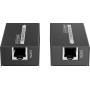 Lenkeng 4K HDMI Extender Kit 60m