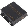 DigitMX HDMI Extender over Ethernet 150m