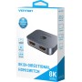 Vention HDMI Switch 2-Port 8K 2.1