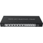 DigitMX 4x1 HDMI Seamless Switch Multi-Viewer