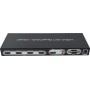 DigitMX 4x1 HDMI Seamless Switch Multi-Viewer