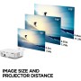 Viewsonic LS610HDH 1080p LED Projector