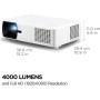 Viewsonic LS610HDH 1080p LED Projector