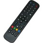 Infomir Remote Control for MAG IPTV Boxes