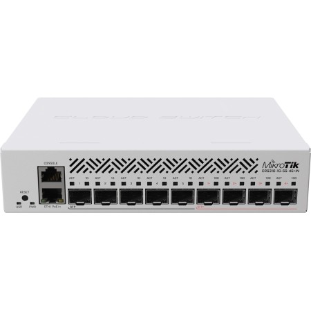 MikroTik CRS310 RouterSwitch