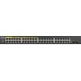 Zyxel GS1900-48HPV2 Managed Switch 48 Ports