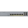 Zyxel 12-Port PoE Switch for Surveillance