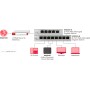 Zyxel 8-Port Gigabit Managed Ethernet Switch Metal GS1200-8