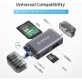 Orico USB3.0 to SD/USB/USB-C Converter