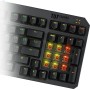 ASUS TUF Gaming K3 Gen II Mechanical Keyboard