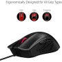 ASUS ROG Gladius II CORE Gaming Mouse