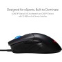 ASUS ROG Gladius II CORE Gaming Mouse