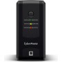 CyberPower LI Tower UPS UT850EIG 850VA