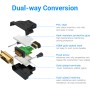 Vention HDMI Female to DVI Male Adaptor