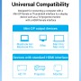 Vention HDMI to Mini DisplayPort Cable 1.5m