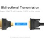 Vention HDMI Adapter Male to DVI Female