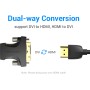 Vention HDMI to DVI Adapter for HD Connectivity