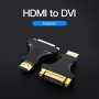 Vention HDMI to DVI Adapter