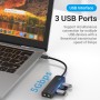 Vention HUB USB-C 3-Port with Sound Card