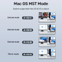 Unitek USB-C/USB-A to Dual HDMI Adapter